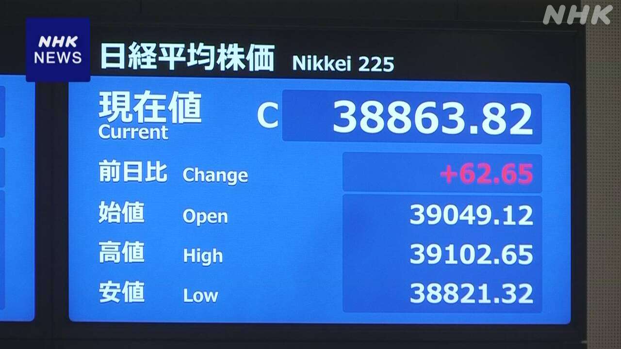 株価 小幅に値上がり