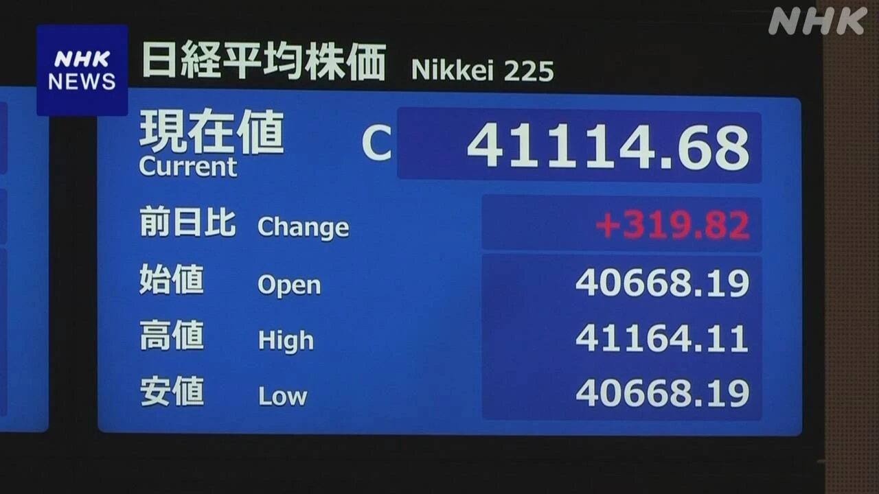 株価 4万1000円台を一時回復 NY市場の株価値上がりの流れ受け