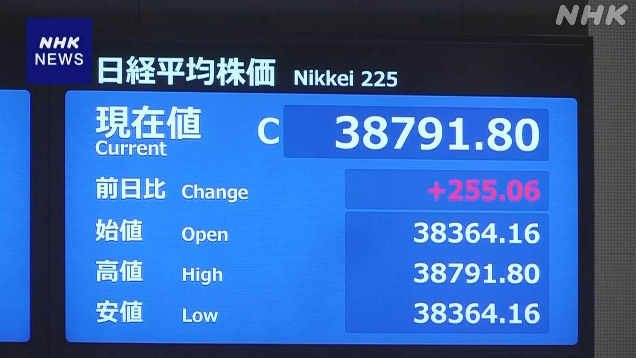 株価 値上がり 外為市場の円安方向で輸出関連銘柄など買い注文