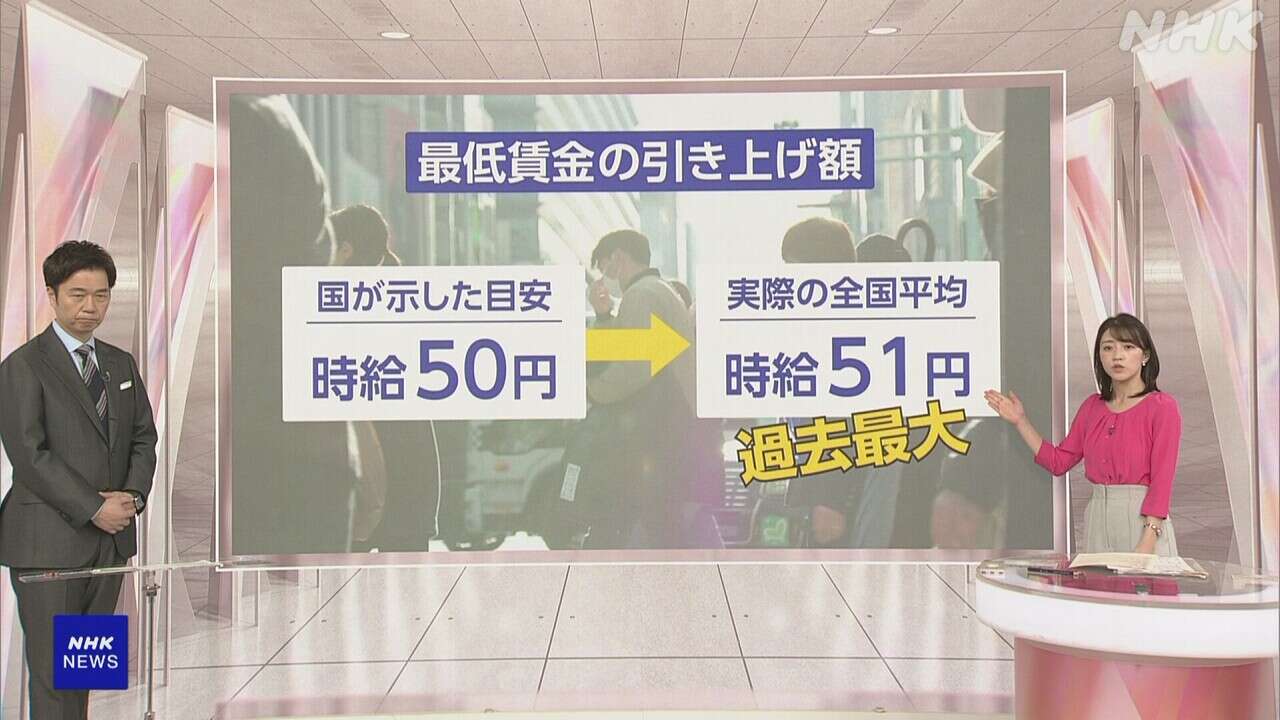 最低賃金の引き上げ全国で進む 物価高の中 労働者と企業は