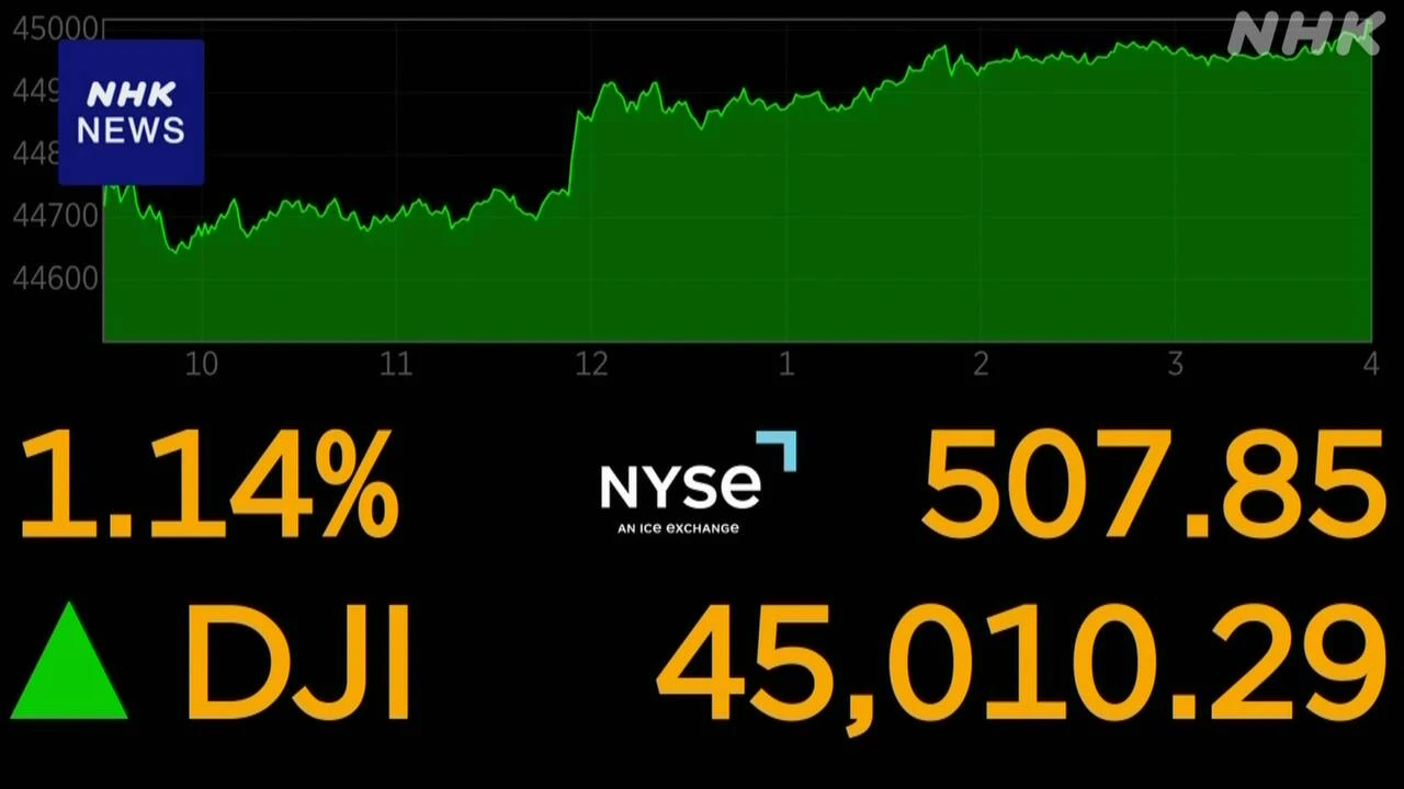 NY株式市場 ナスダック S＆P500が最高値 関税交渉加速へ期待感
