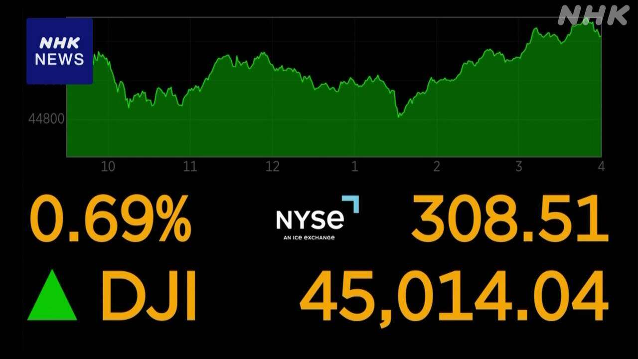 NYダウ 終値で初の4万5000ドル超え 大手IT企業業績への期待感