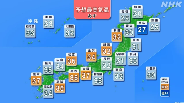 あす 熊本市など西日本で猛烈な暑さ予想 熱中症対策の徹底を