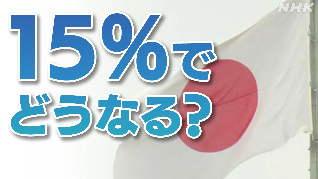 関税率15％ 日本経済への影響は【各地の動き・専門家の見方】