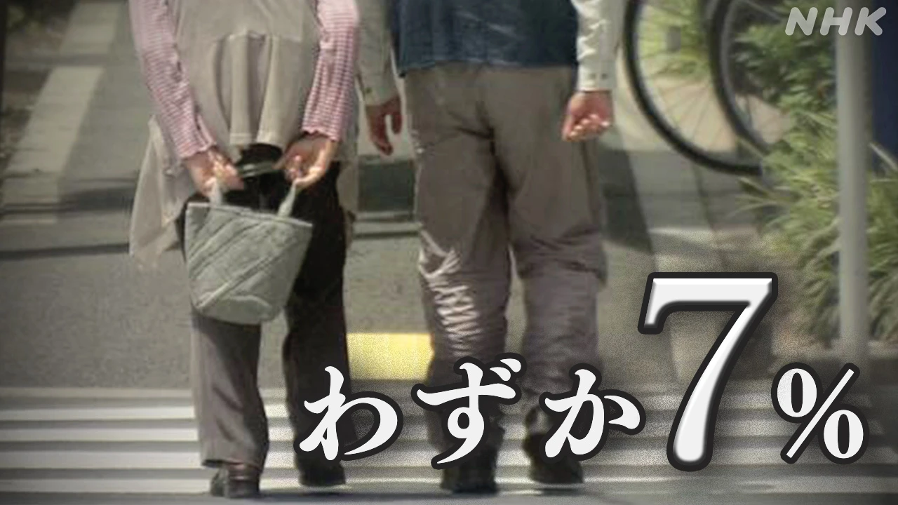 認知症の可能性指摘も 精密検査わずか7％ 伸び悩む背景は