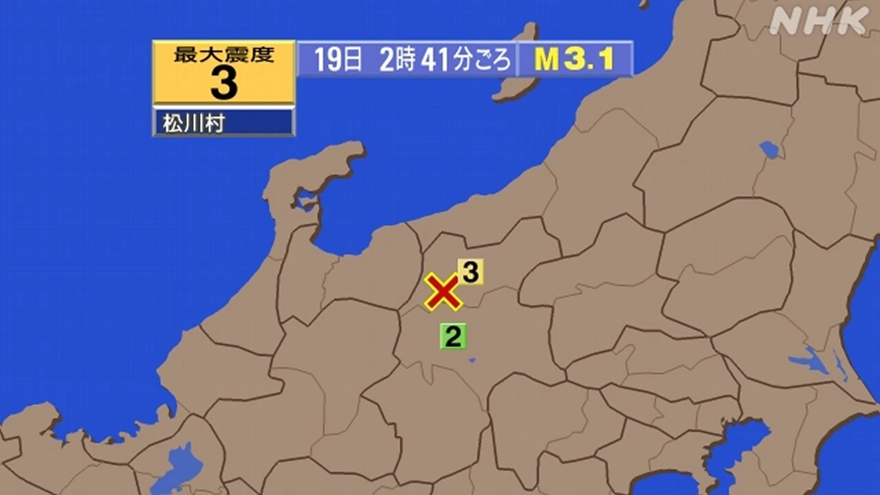 【地震速報】長野県北部で震度3（19日午前2時41分）