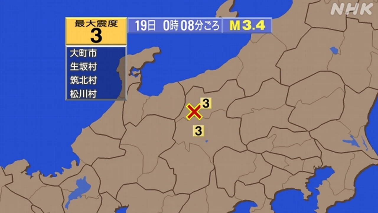 【地震速報】長野県北部と中部で震度3（19日午前0時8分）