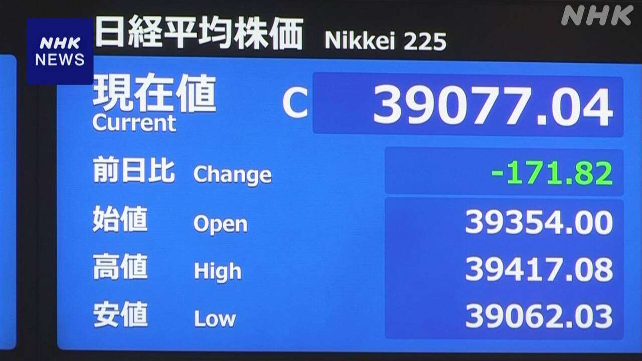 株価 値下がり 利益確定への売り注文で