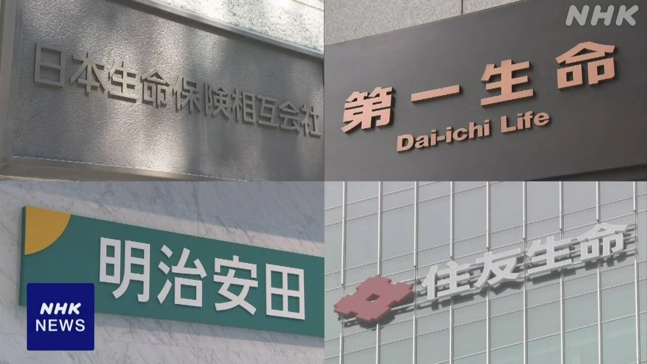 生命保険大手4社の昨年度決算 運用環境改善で基礎利益過去最高