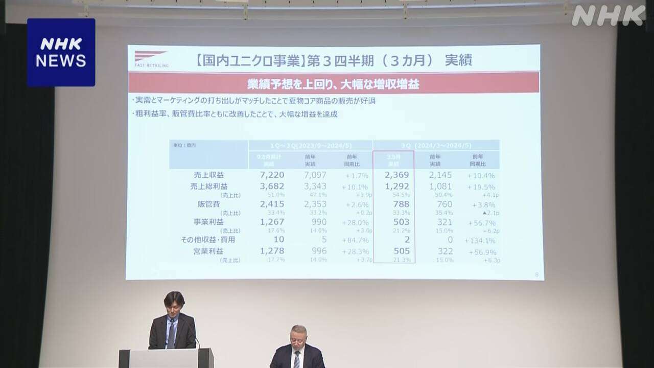 ファーストリテイリング 9か月間決算 売上げと利益 過去最高