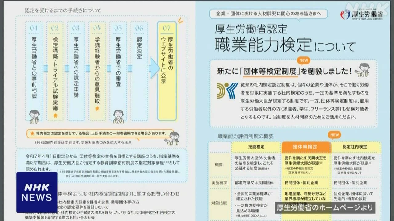 「団体等検定」 家政士など3つ認定 “賃金アップに生かして”