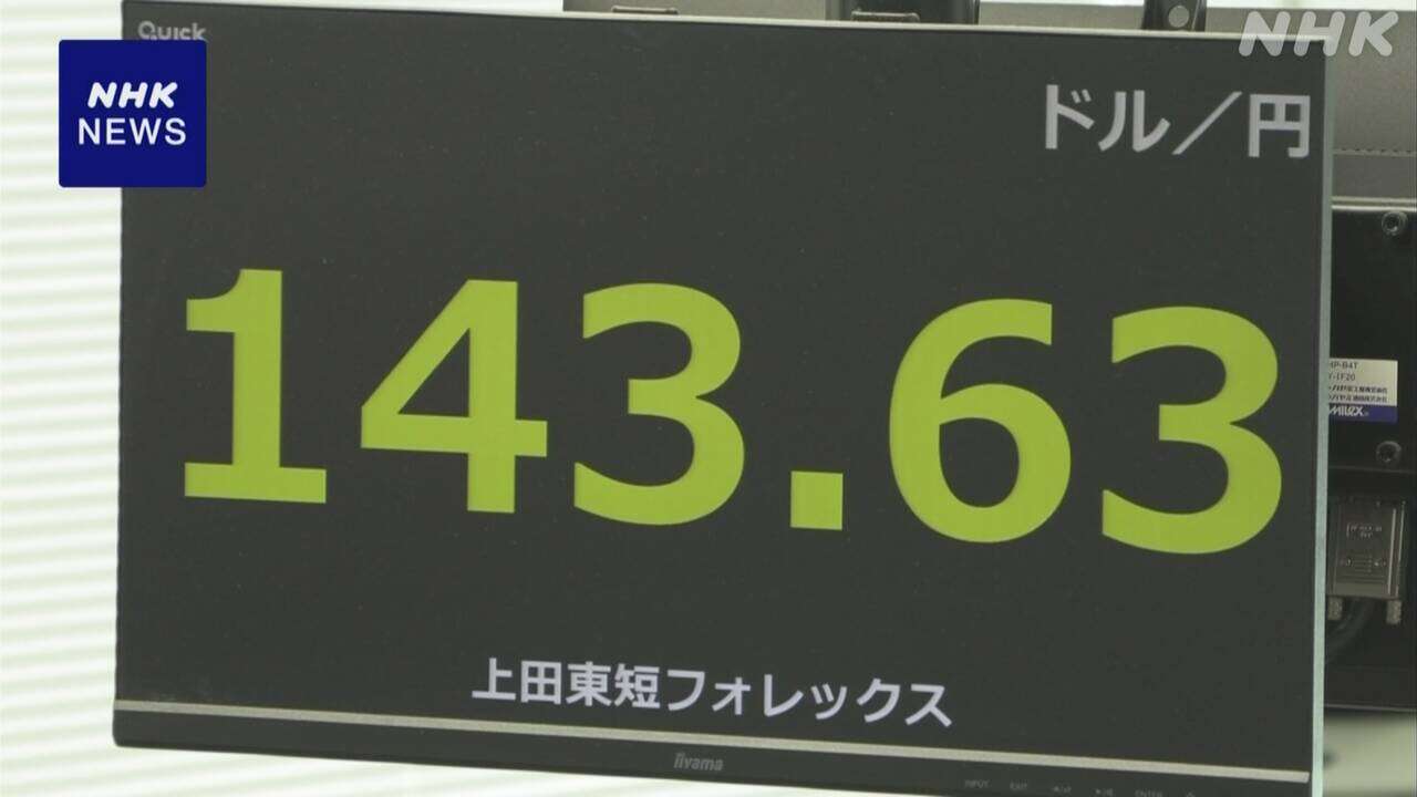 円相場 一時143円台まで値上がり FRB議長の利下げ発言受け