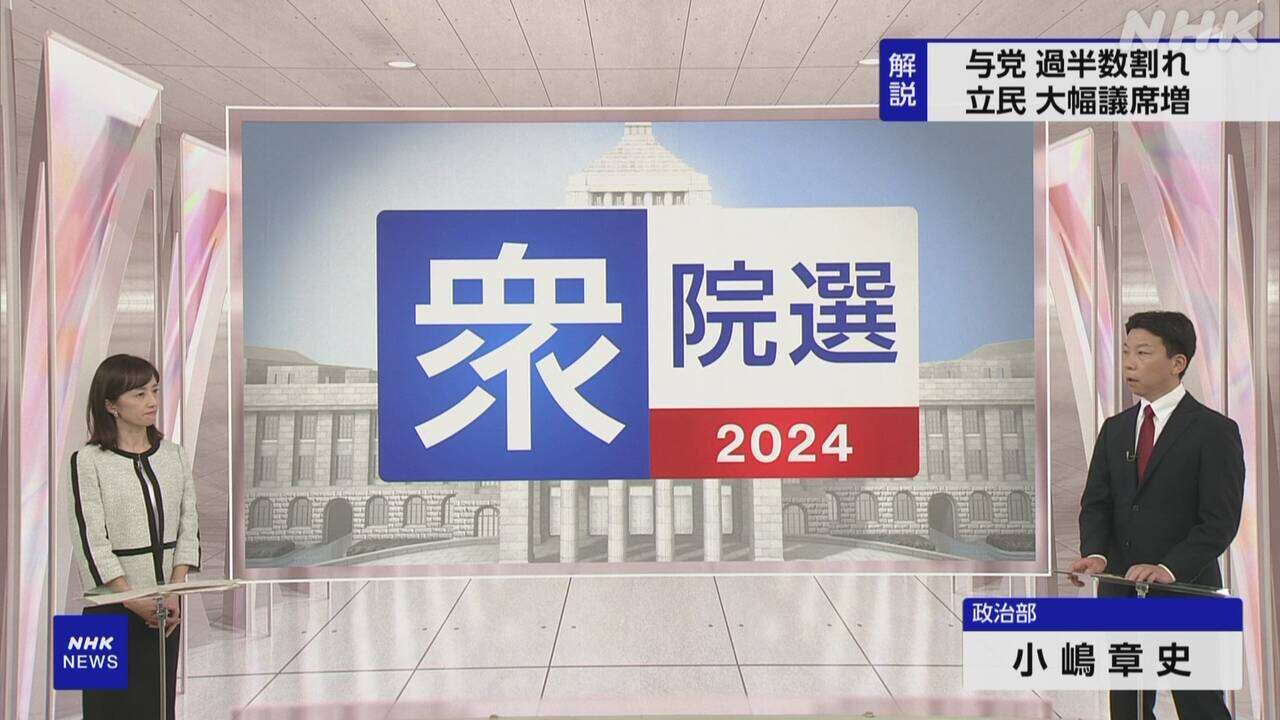 【記者解説】衆議院選挙 与党過半数割れ“大敗”（午前7時台）