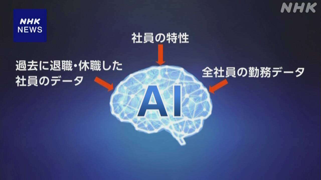 新社会人のスピード退職 相談多数 背景は 離職防止でAI活用も