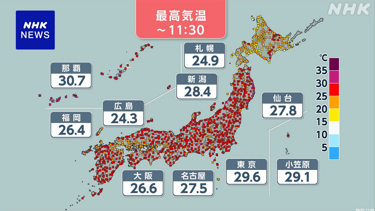 各地で気温上昇 午前中から真夏日のところも 熱中症に注意を