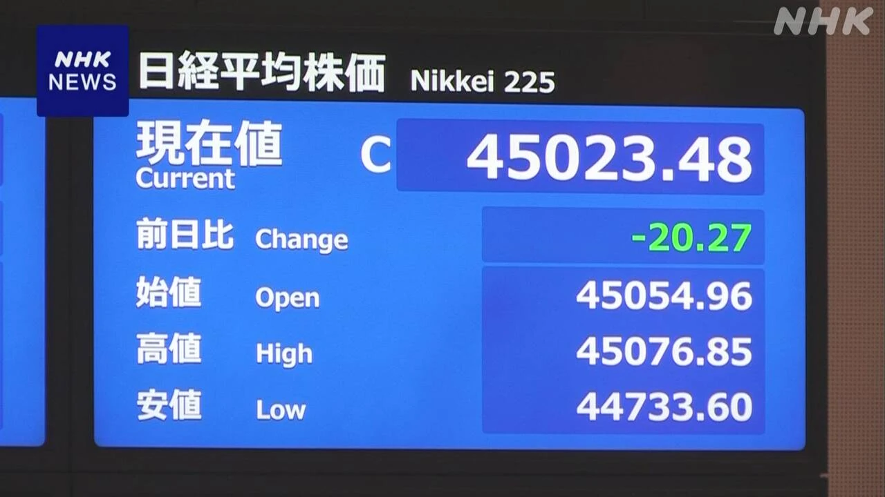 株価 小幅な値動き