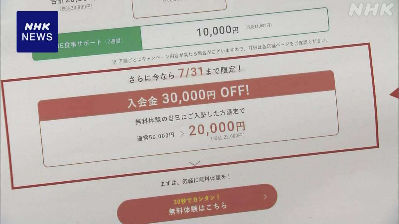 “期限内のみ値引き”誤解させる表示のジム 改善計画が初認定