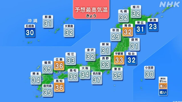 きょうも各地で猛暑日予想 熱中症に警戒を