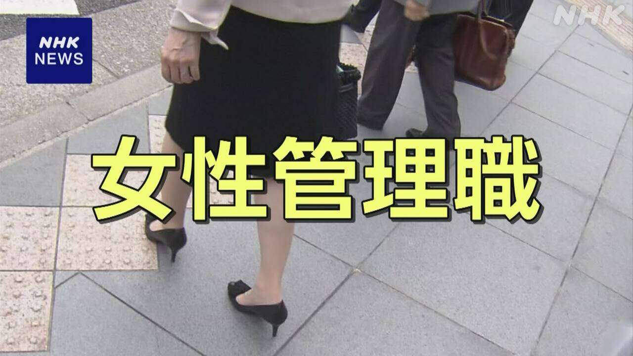 厚労省 女性管理職の比率 公表義務へ 従業員101人以上が対象か