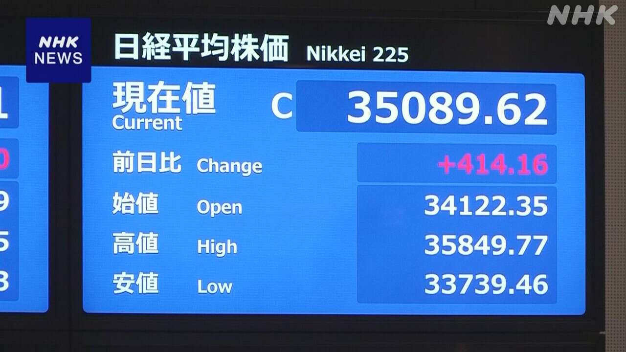 日経平均株価 終値 3万5089円62銭 内田副総裁発言を受け