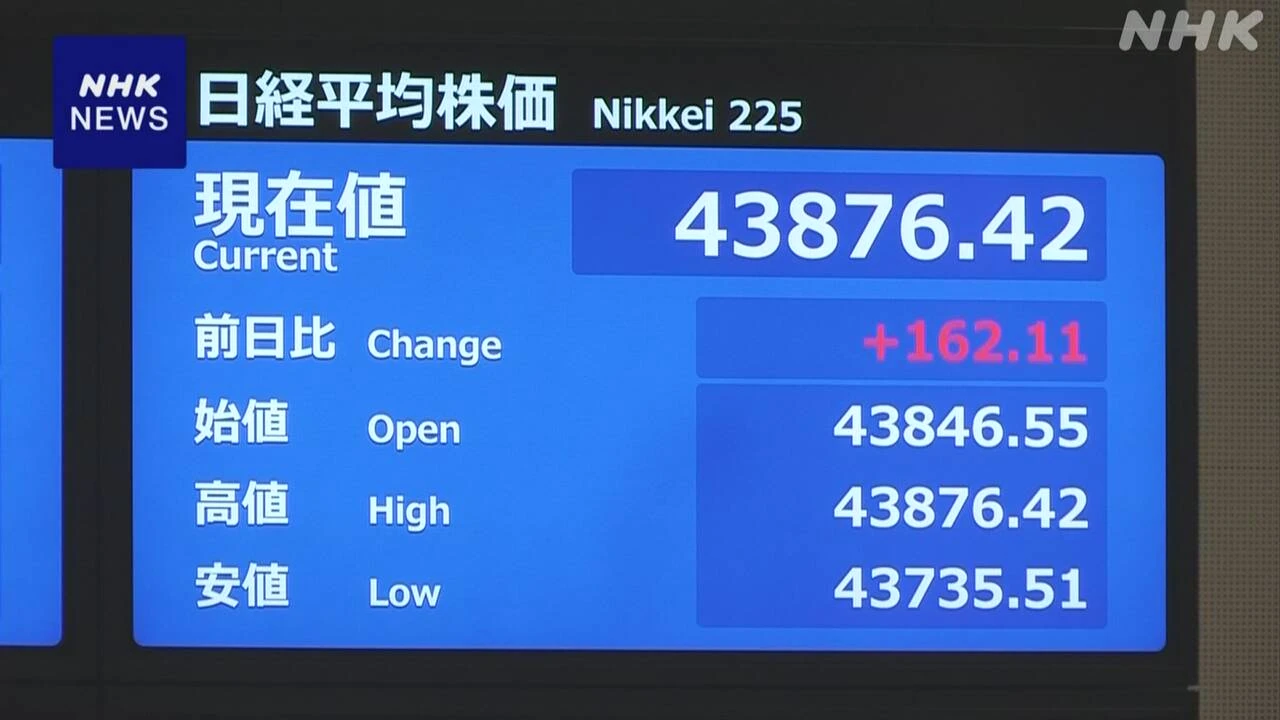 【ライブ】日経平均株価 史上最高値を更新