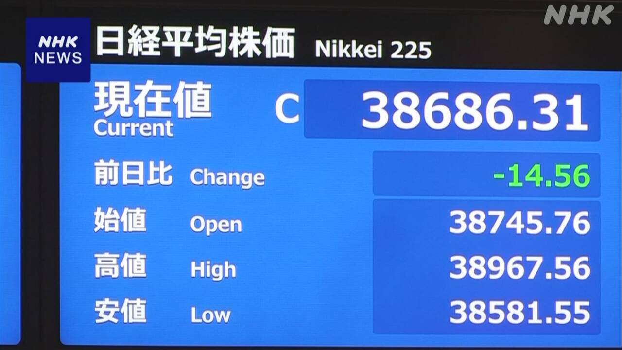 株価 小幅な値動き