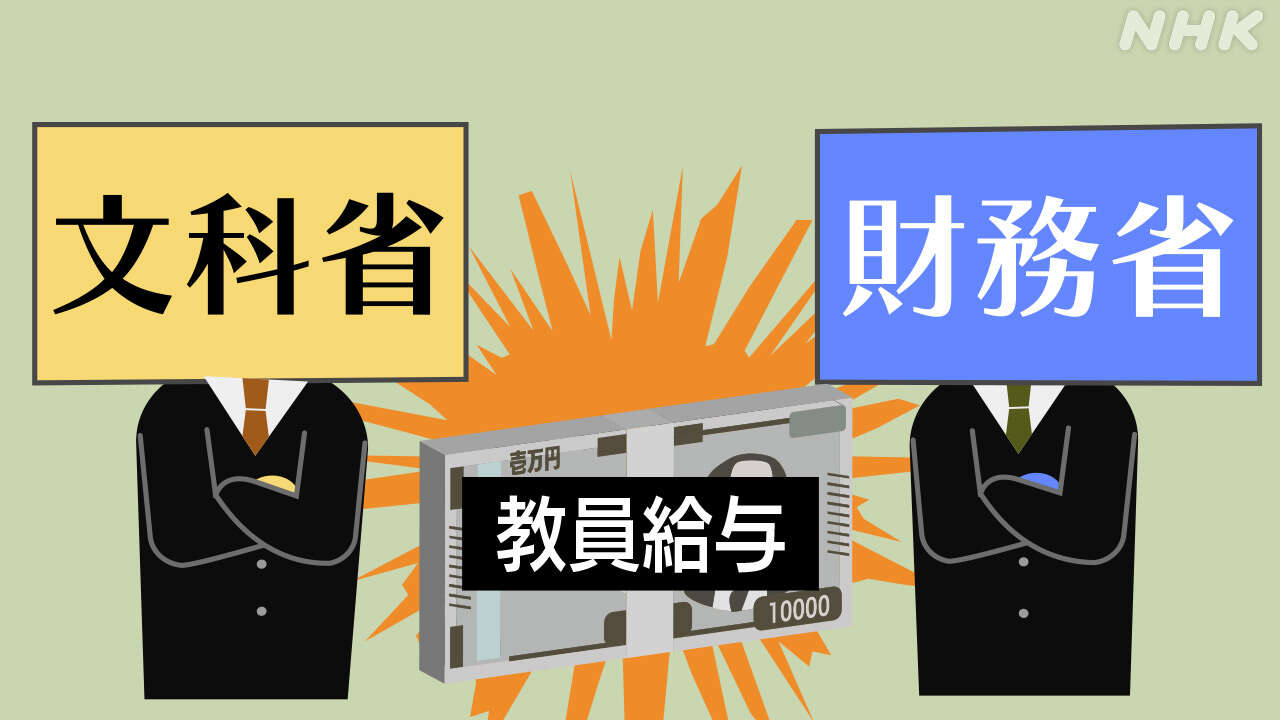 どうなる？教員給与 文科省と財務省で意見の隔たり 現場は…