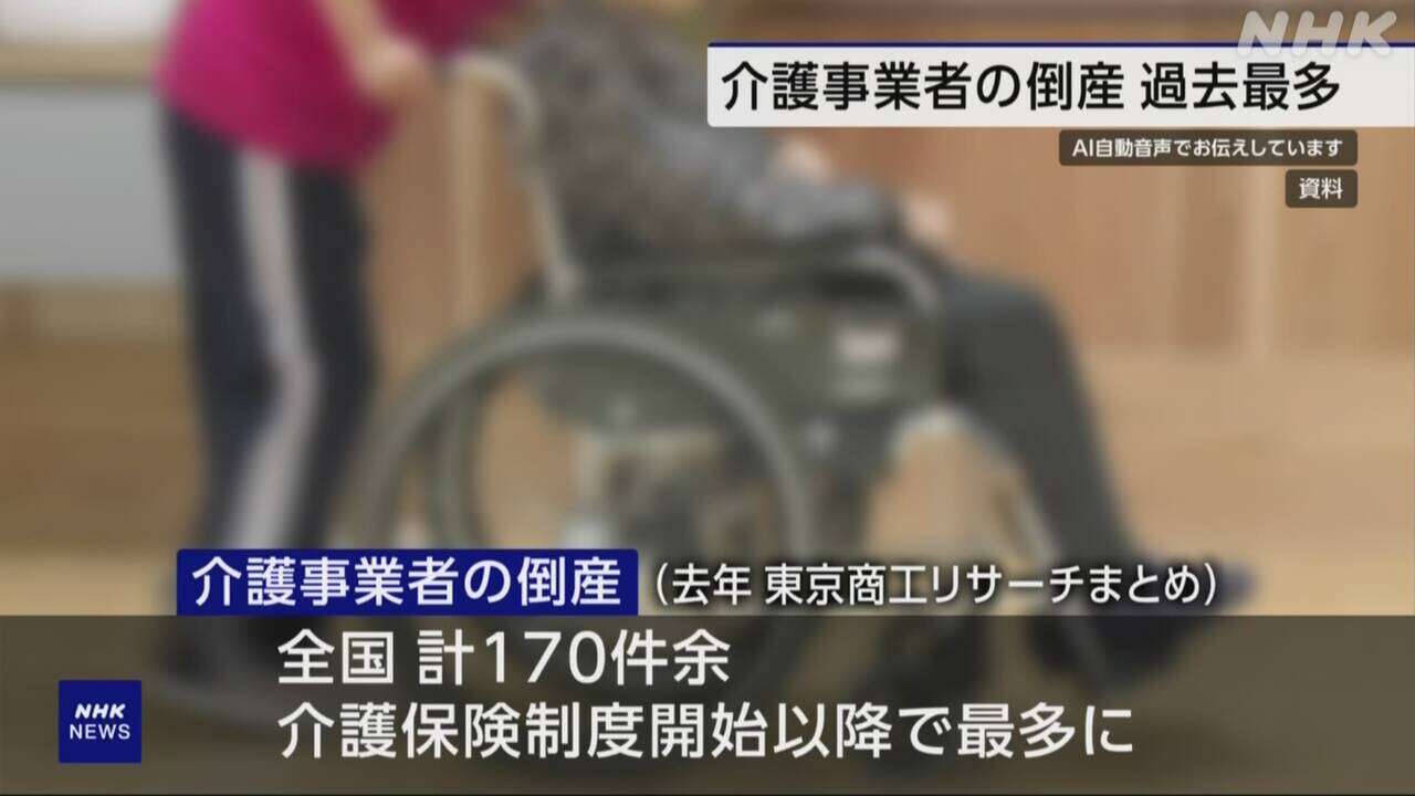 介護事業者の倒産 去年170件余 過去最多に 物価高騰など影響か