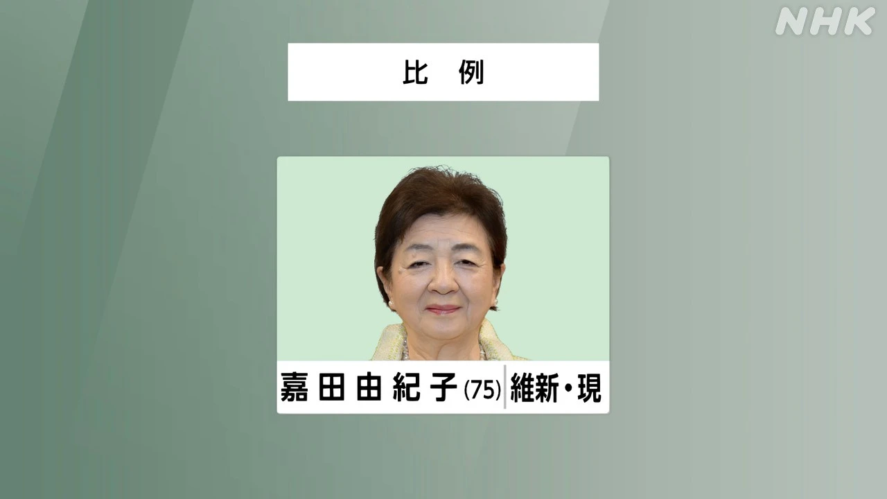 参議院選挙 比例代表 維新 嘉田由紀子氏 当選確実