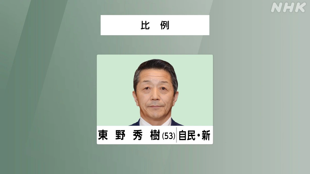参議院選挙 比例代表 自民 東野秀樹氏 当選確実