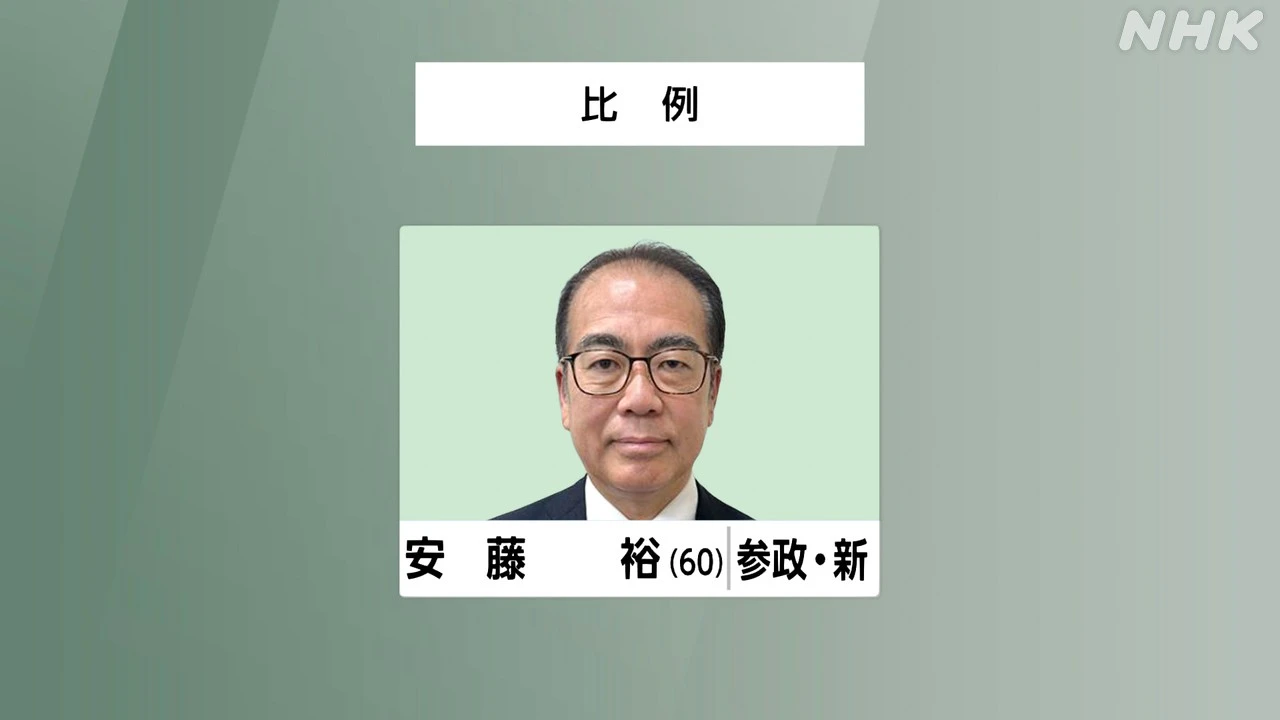 参議院選挙 比例代表 参政 安藤裕氏 当選確実