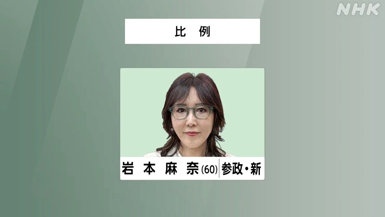 参議院選挙 比例代表 参政 岩本麻奈氏 当選確実