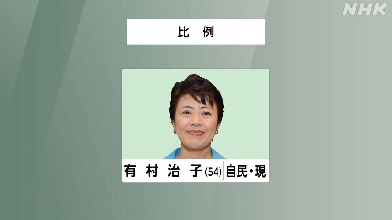 参議院選挙 比例代表 自民 有村治子氏 当選確実