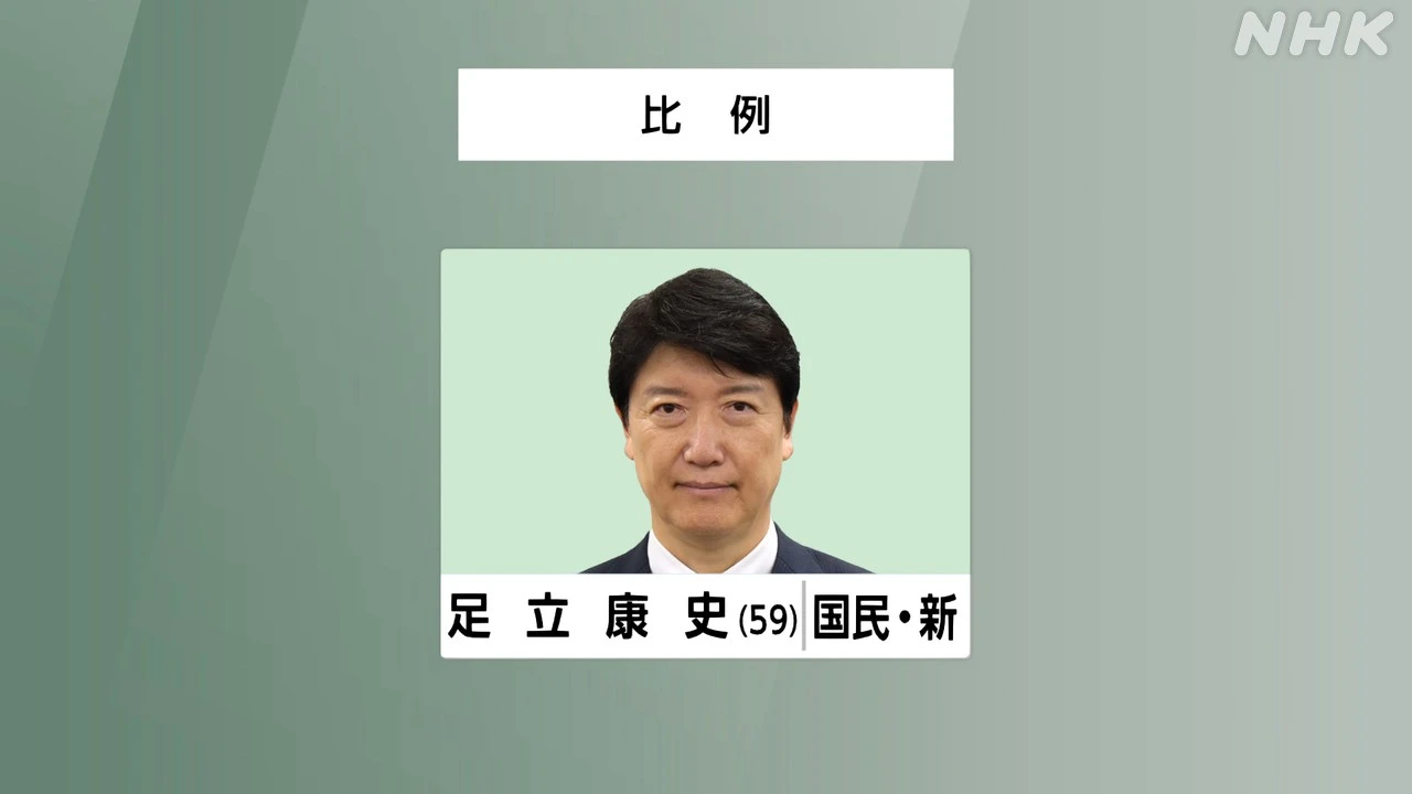 参議院選挙 比例代表 国民 足立康史氏 当選確実