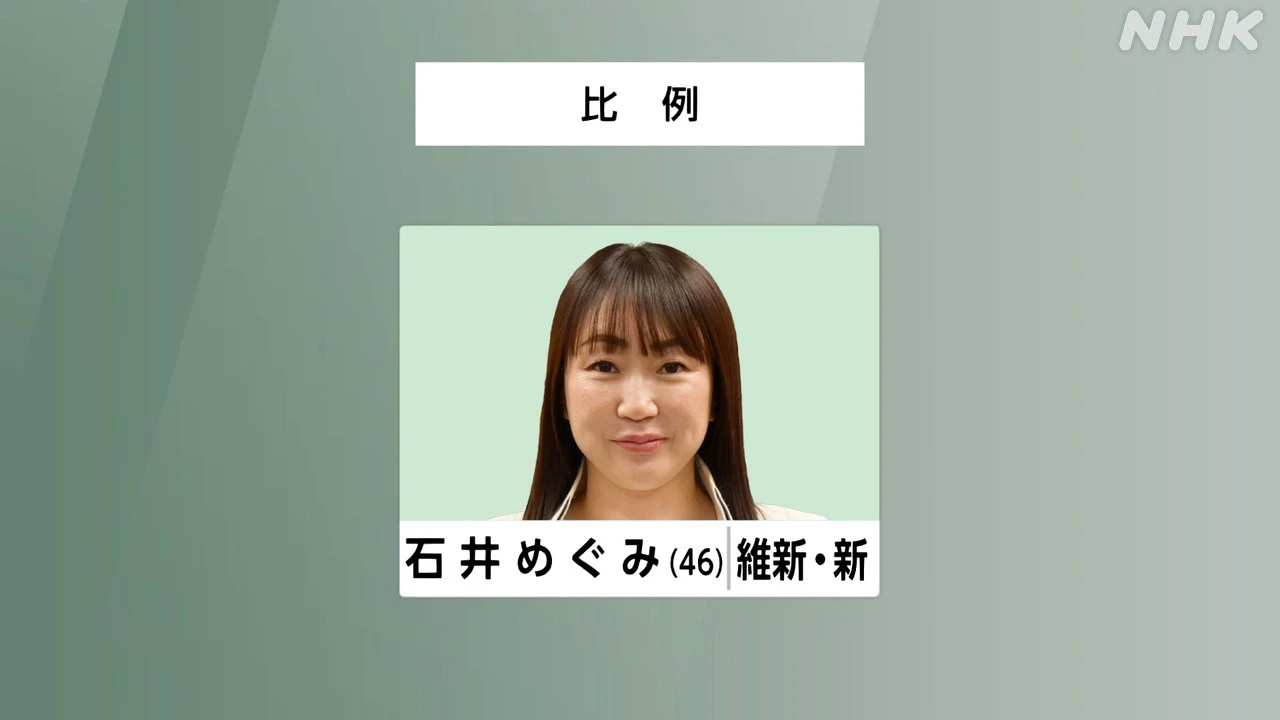参議院選挙 比例代表 維新 石井めぐみ氏 当選確実