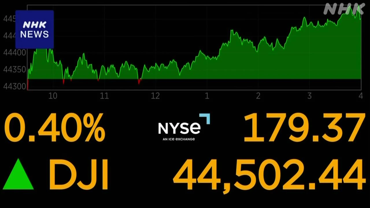 NY株式市場 S＆P500 2日連続で最高値更新