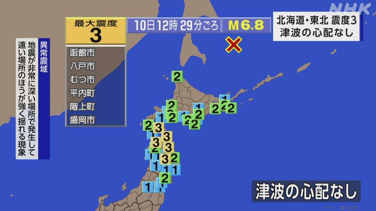 【地震速報】北海道と東北で震度3 震源より遠地で強い揺れ観測