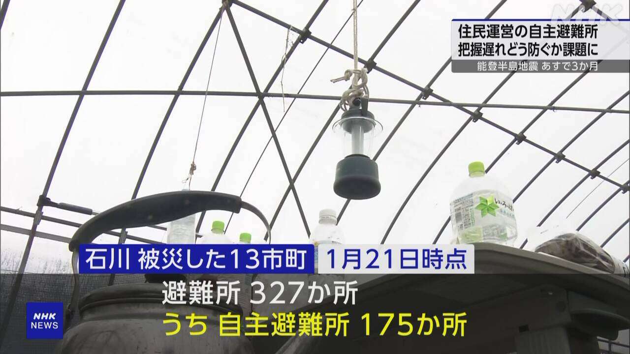 能登半島地震 「自主避難所」珠洲市では約2週間詳細把握できず