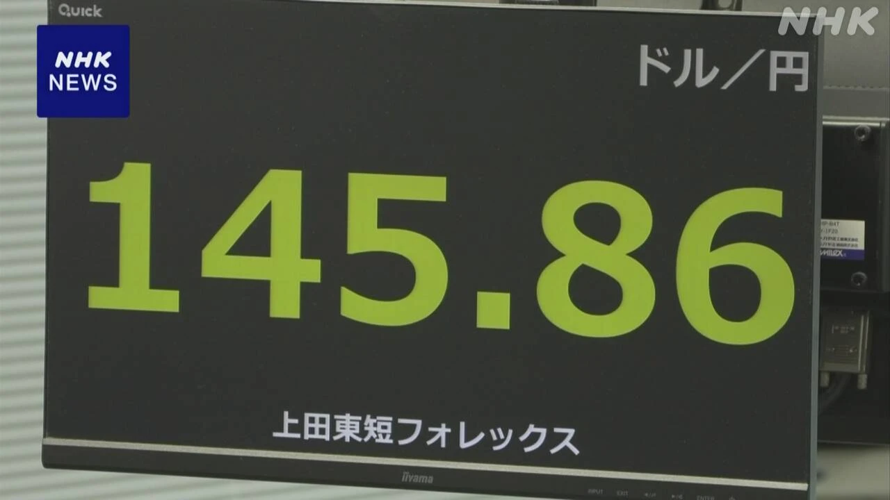 円相場 一時1ドル145円台後半 日銀の追加利上げ難しいとの見方