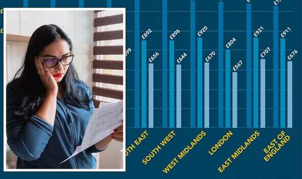 Energy misery revealed by new map showing which areas have the highest bills after April