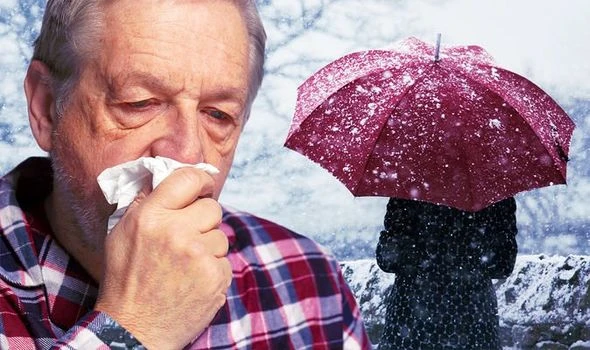 Winter warning as Britons face 'super cold' and Covid surge in weeks – GPs sound alarm