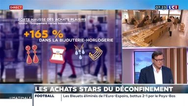La Chronique éco : Les achats stars du déconfinement