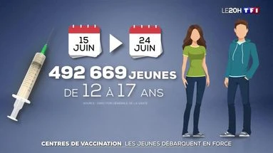 Centres de vaccination : les jeunes débarquent en force