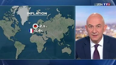 Hausse des prix : les explications de François Lenglet sur l’inflation qui se profile