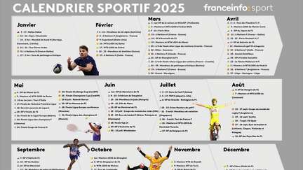 Tour de France, Roland-Garros, Coupe du monde des clubs... Téléchargez le calendrier des grands événements sportifs de l'année 2025