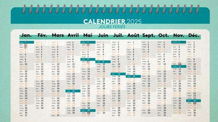 Calendrier 2025 : voici comment optimiser les jours fériés et poser vos congés pour avoir un maximum de vacances