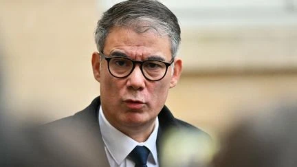 Censure du gouvernement : 