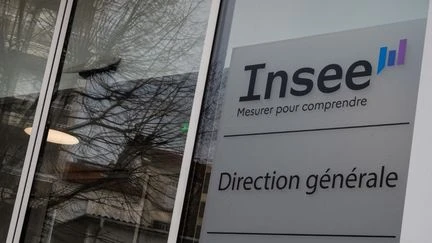 Le climat des affaires 