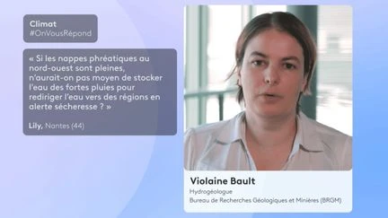 Quand les nappes phréatiques d'une région sont pleines, ne pourrait-on rediriger l'eau vers des régions en déficit ? OnVousRépond Climat