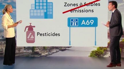Budget 2025 : pourquoi les associations sont inquiètes après 